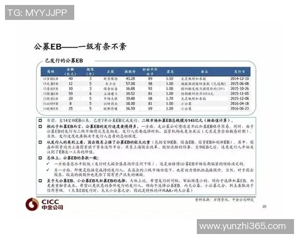 重磅专题：北京足球队的转换革新